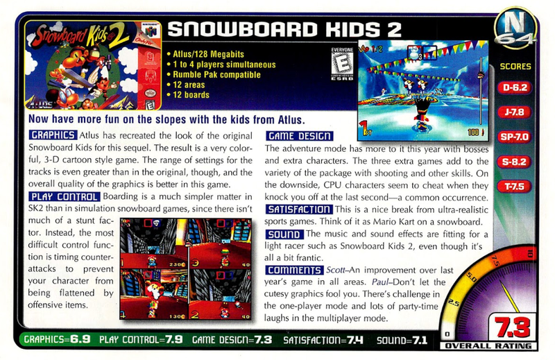 A scan of the review from issue 117